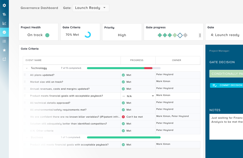 Project Governance image - Bubble PPM software for managing remote working teams