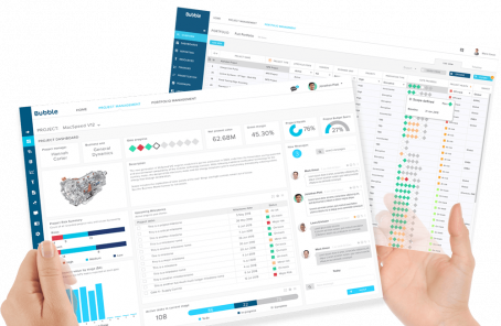 Sample dashboard image - Bubble PPM software for managing remote working teams