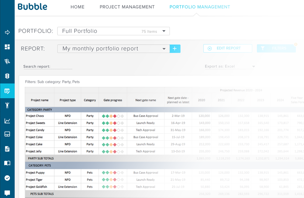 Automated project reporting image - Bubble PPM software for managing remote working teams