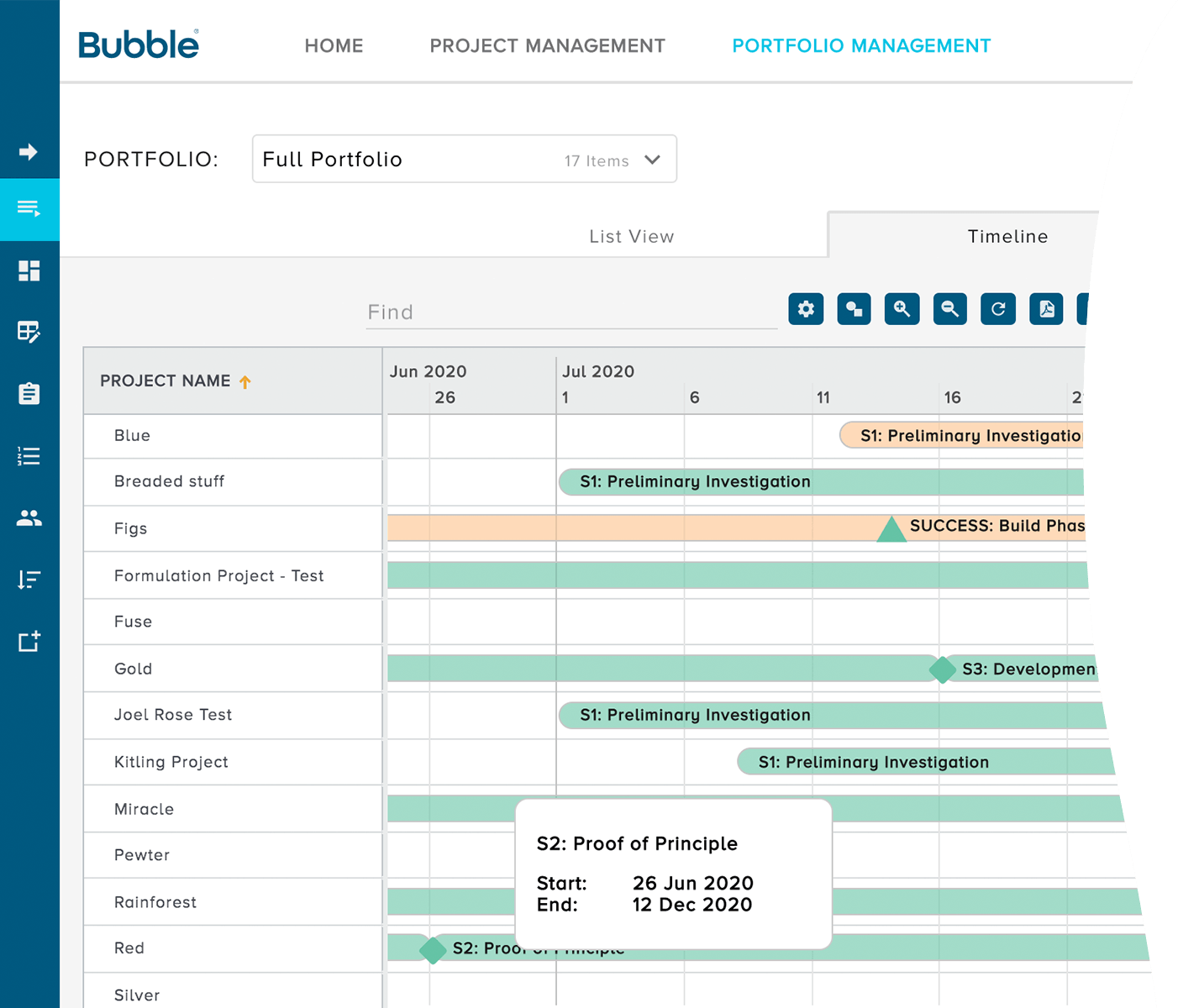 Portfolio planning