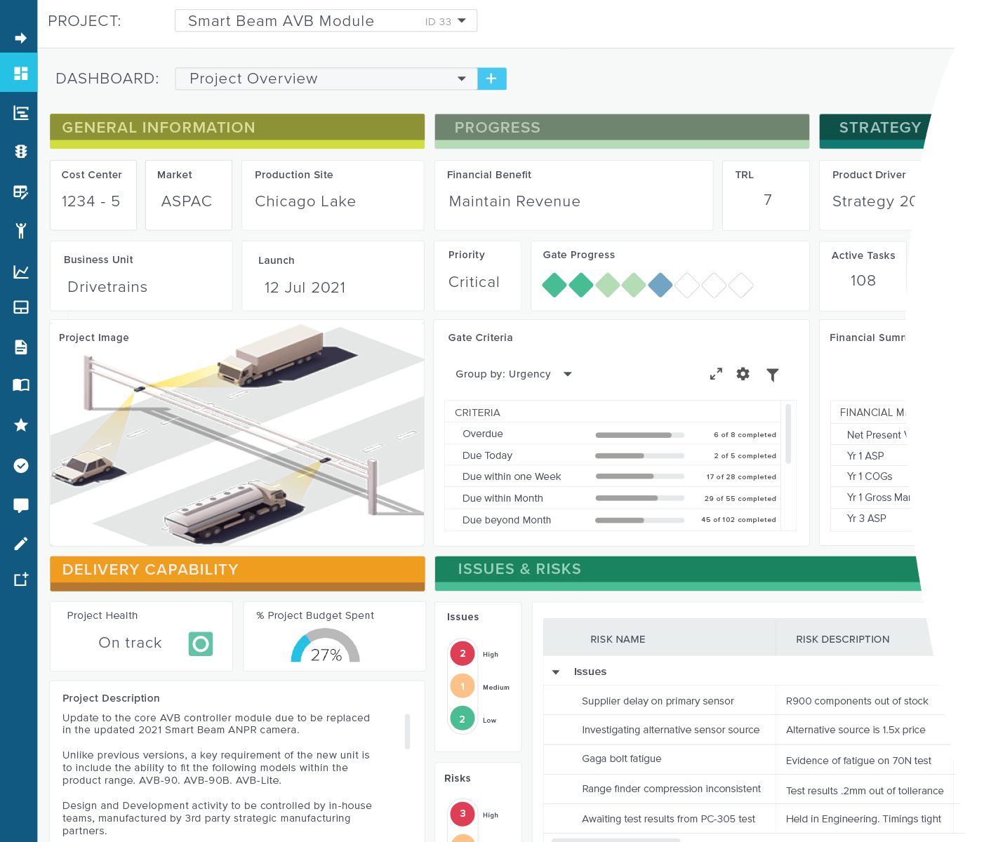 Image of a Project Management Dashboard - Bubble PPM Software