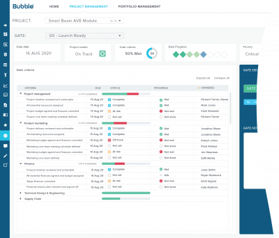 PPM Software - Project Portfolio Management Tools | Bubble PPM