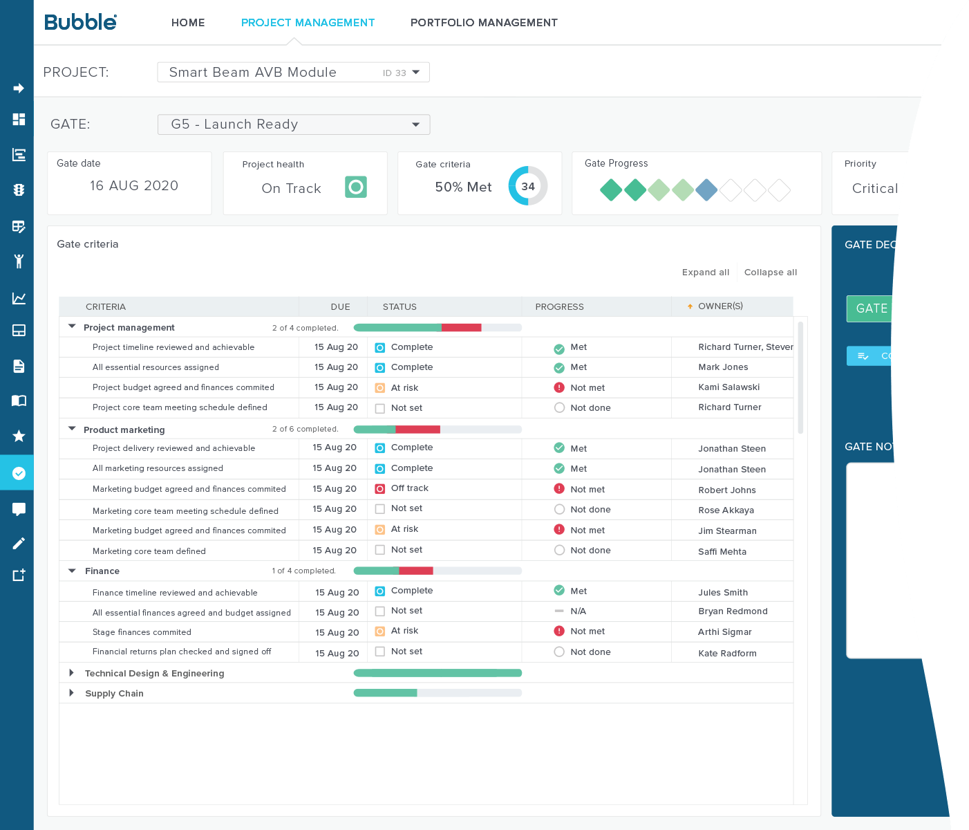 Image of a Project Governance Project Management Dashboard - Bubble PPM Software