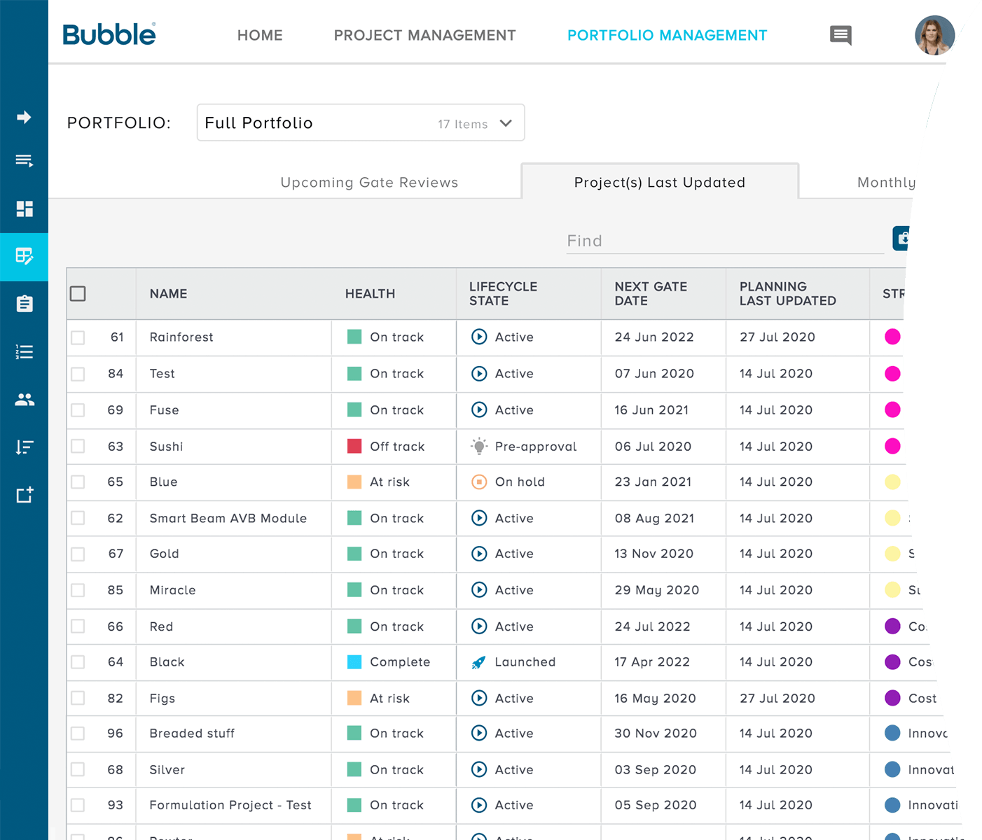 Some of the top software projects in Roweb's portfolio 