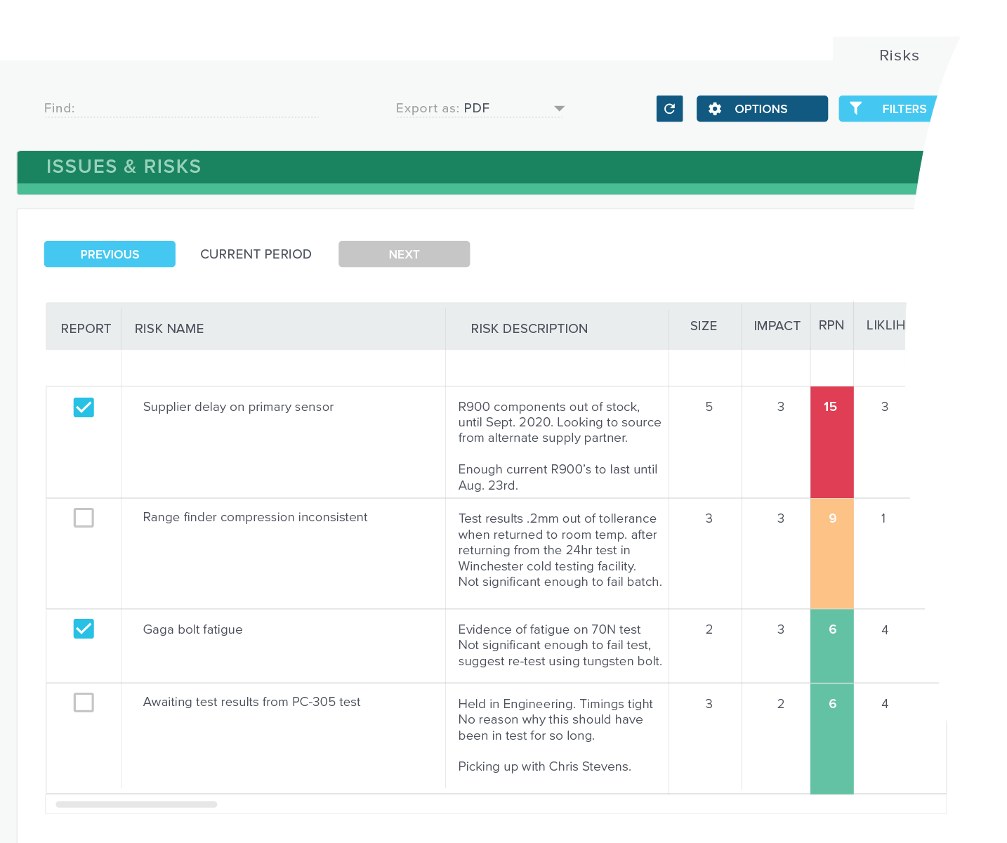 project management tools - project risk management screenshot