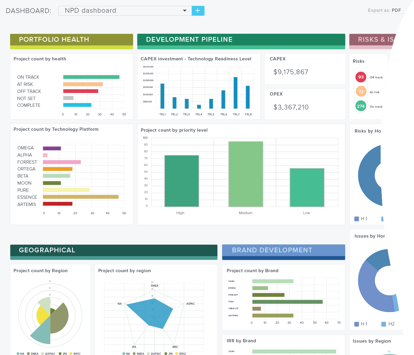 Portfolio planning