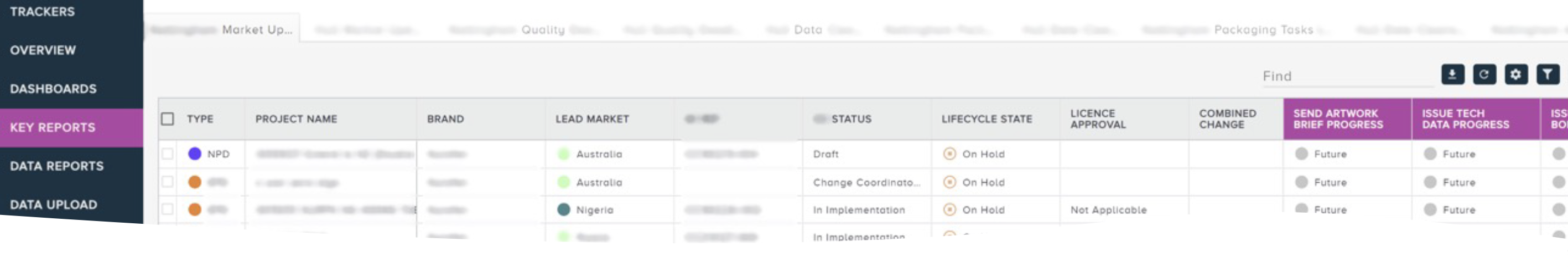 Image of an Activity Tracker for SKU management