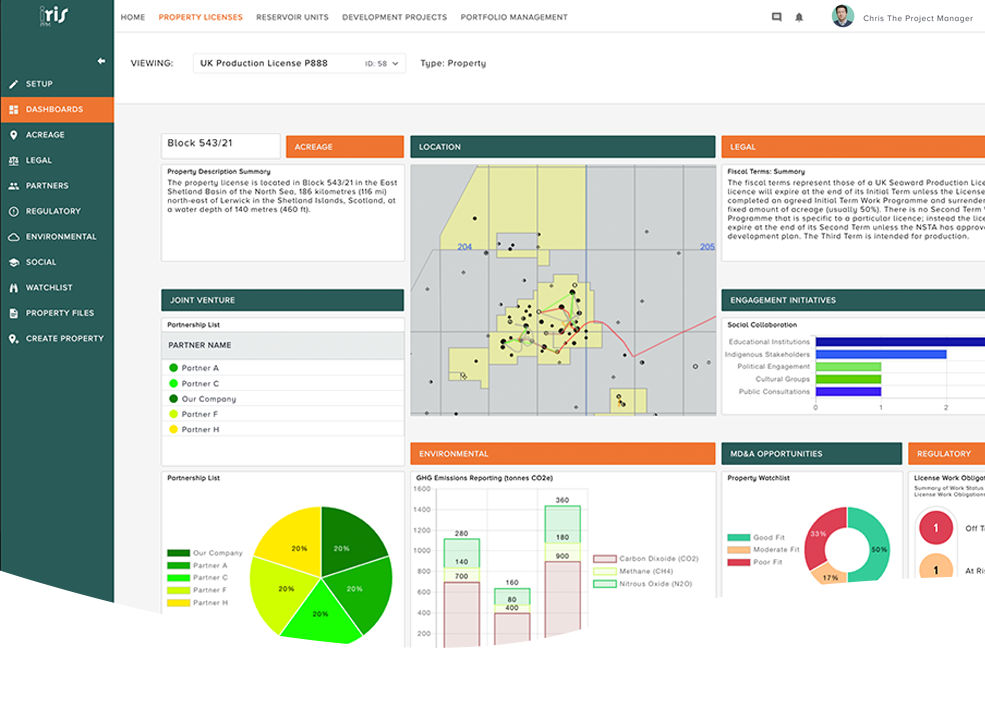 Energy Sector - Property Rights Software Dashboard