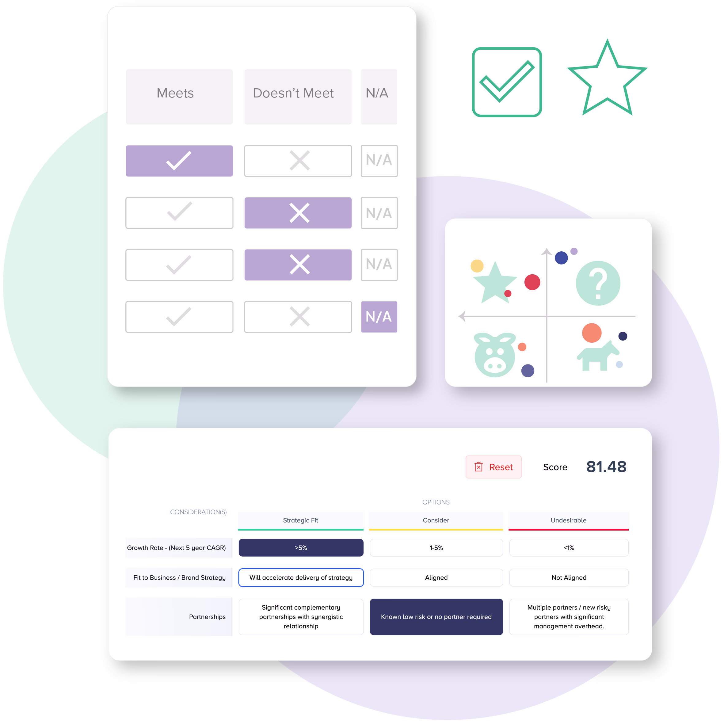 Bubble PPM Software Features - Customizable Project Scorecards for Idea Assessment and Prioritization - Portfolio Aggregation and charts.