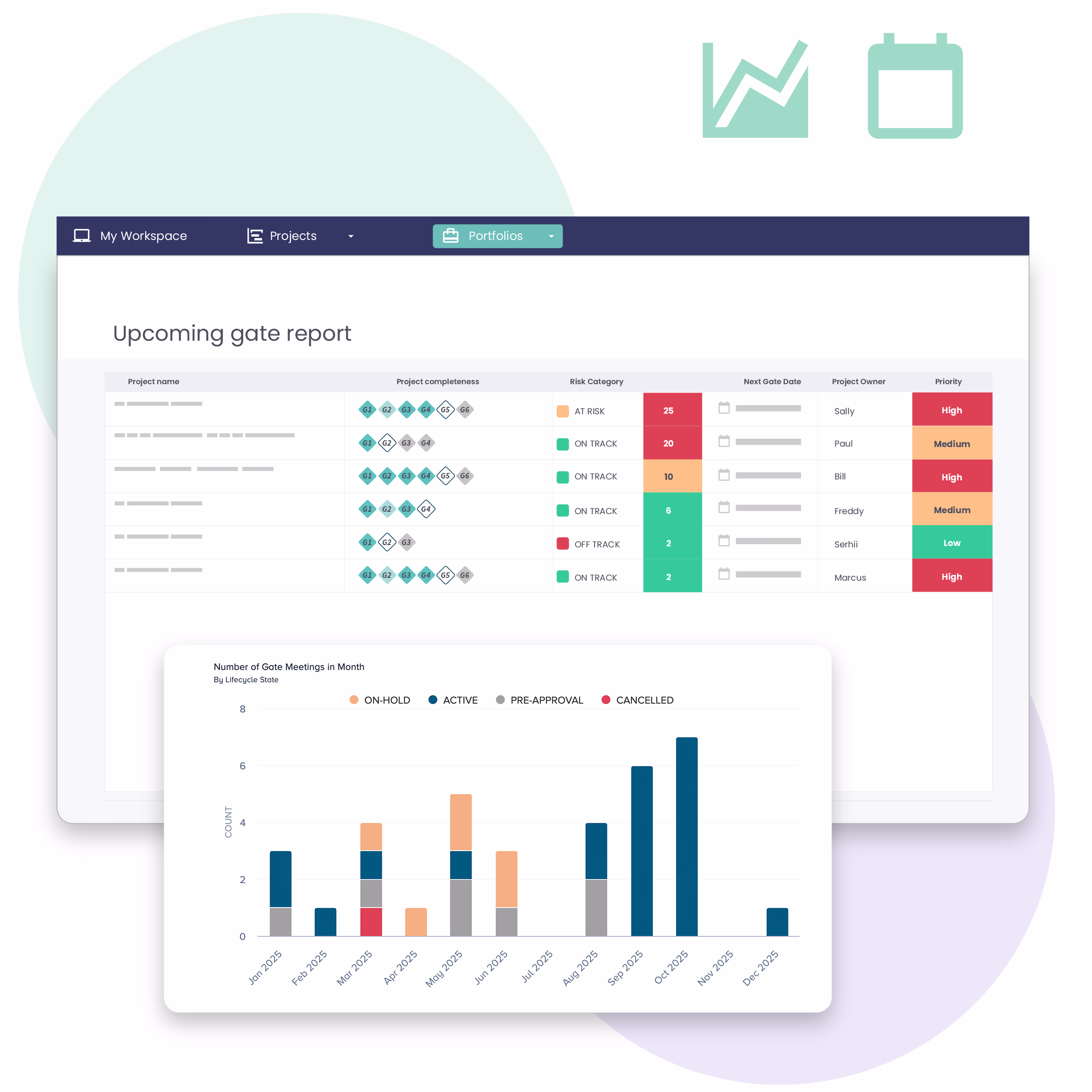 Bubble-PPM-Software-Features-Content-image-3-upcong-phase-stage-gate-report-and-charts Stage Phase Gate Project Governance - Portfolio Gate Readiness and Completion Reports for senior managers - Bubble PPM Software