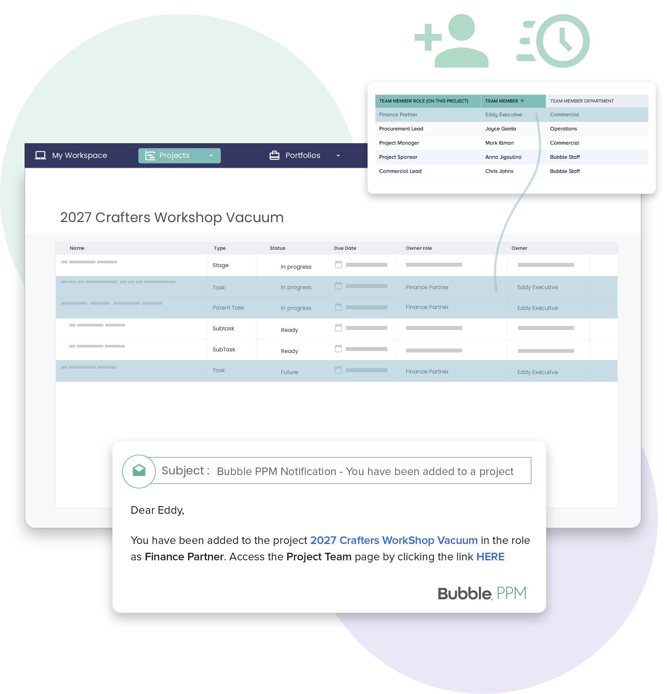 Screenshot of project business case promoted to a full project with notification